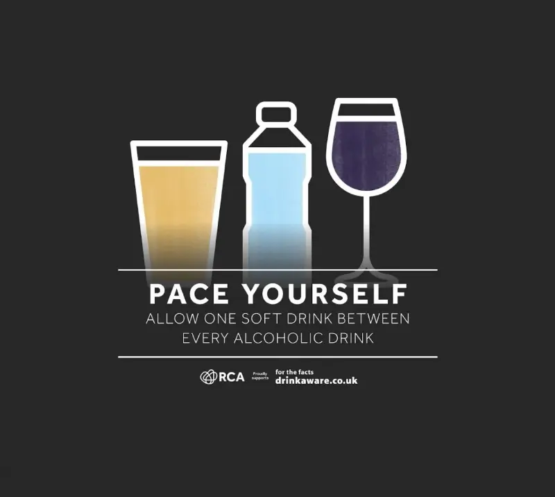 Pace Yourself banner.